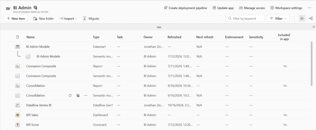 Administration of the Power BI objects in the Service